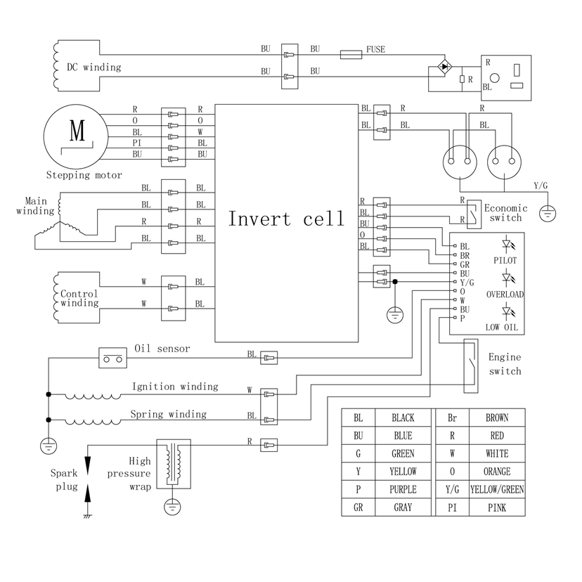 Генератор инверторный GI-4000