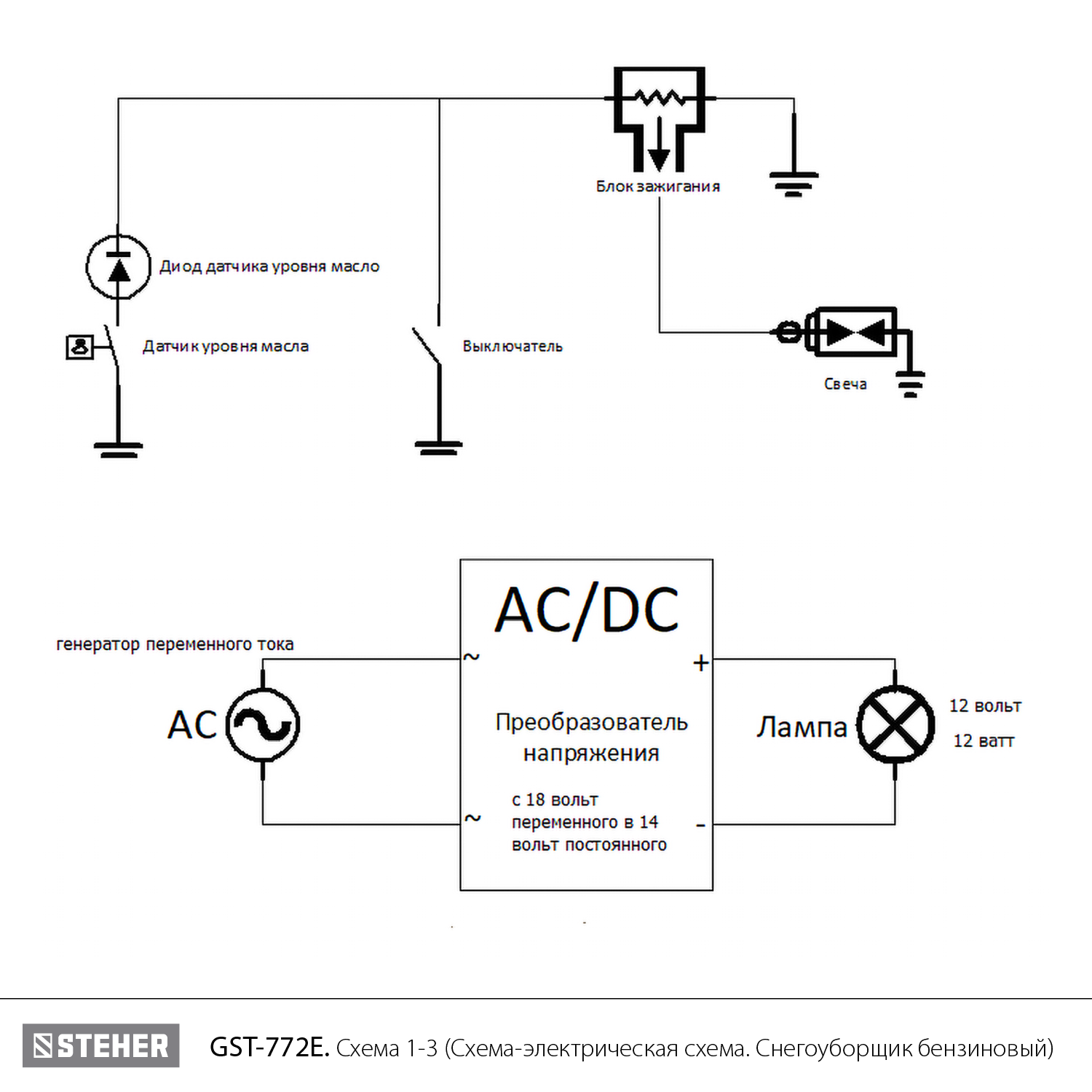 Снегоуборщик бензиновый GST-772E