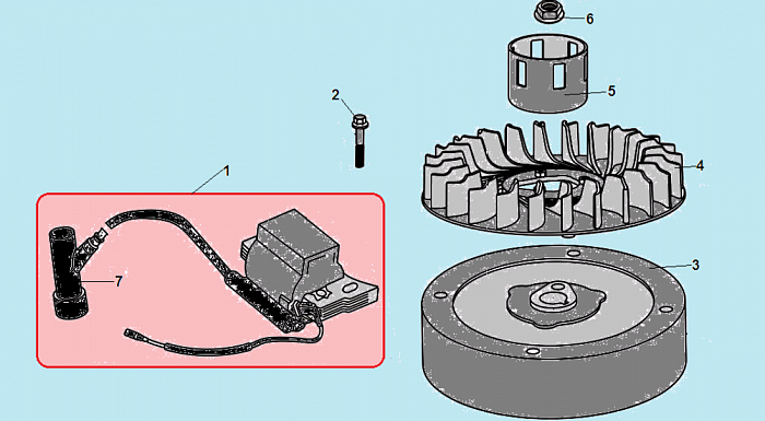 13 МАГНЕТО - МАХОВИК КУЛЬТИВАТОР CHAMPION ВC5602 до 2018 ГОДА
