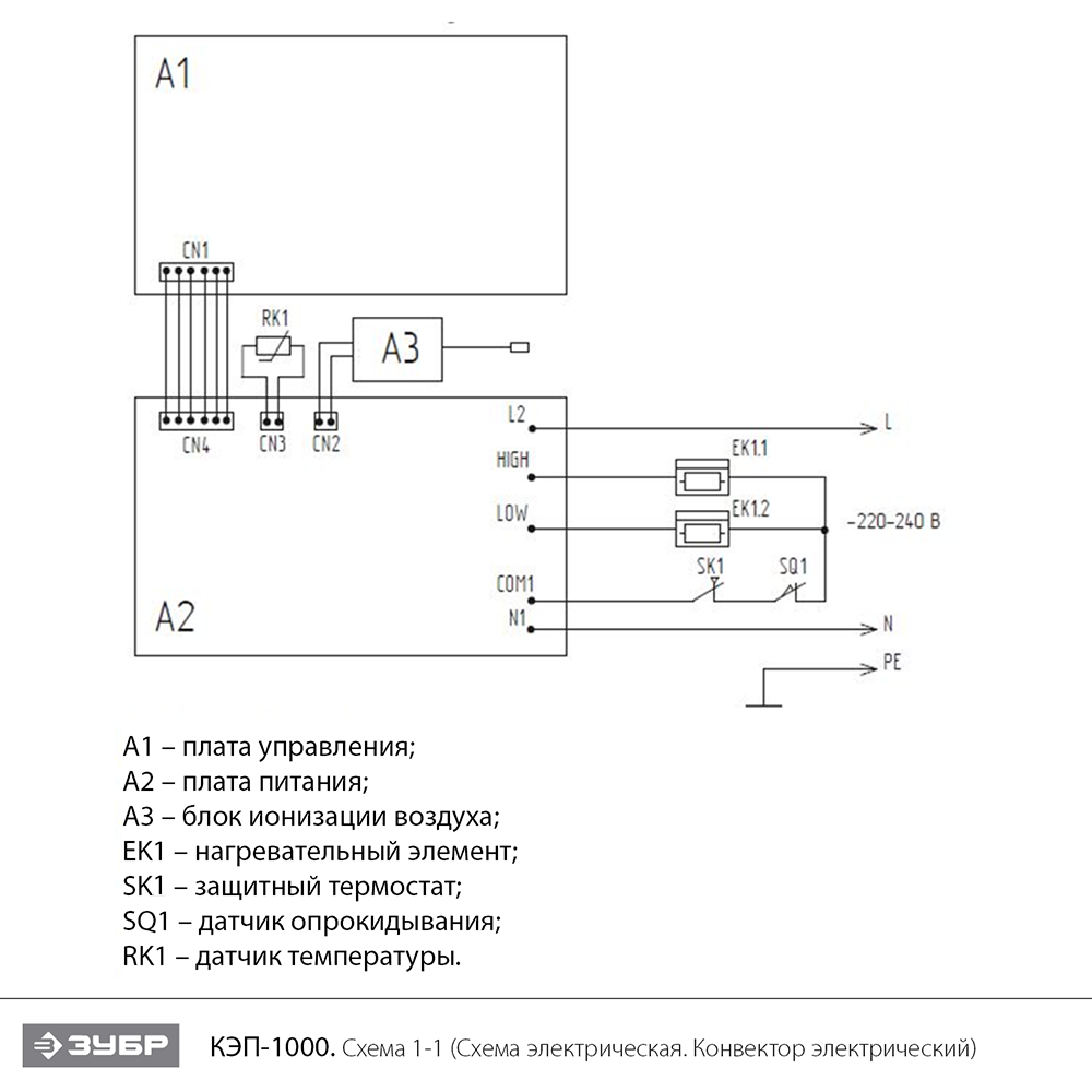 Конвектор электрический, электронный термостат, КЭП КЭП-1000