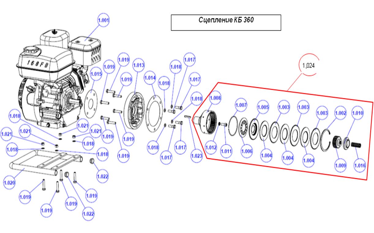 ЗАПЧАСТИ ДЛЯ МОТОБЛОКА БЕНЗИНОВОГО ELITECH КБ 360М (СЦЕПЛЕНИЕ)