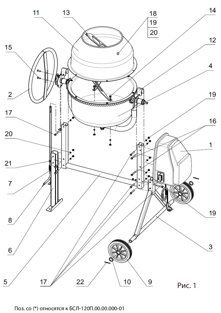 ЗАПЧАСТИ ДЛЯ БЕТОНОСМЕСИТЕЛЯ ЭЛЕКТРИЧЕСКОГО ELITECH Б 120Н (2019 ГОД) (ОБЩАЯ)