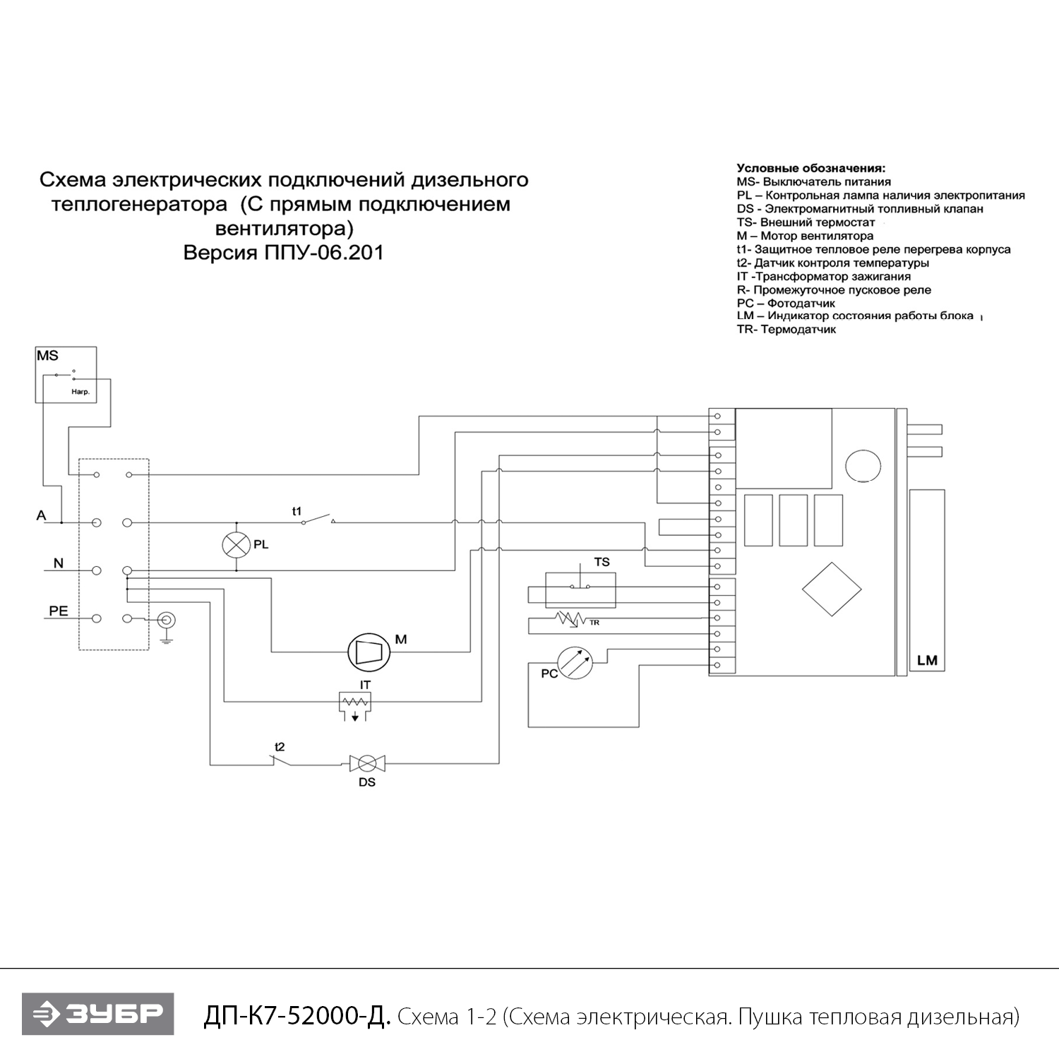 Пушка дизельная прямого нагрева, дисплей, К7 ДП-К7-52000-Д