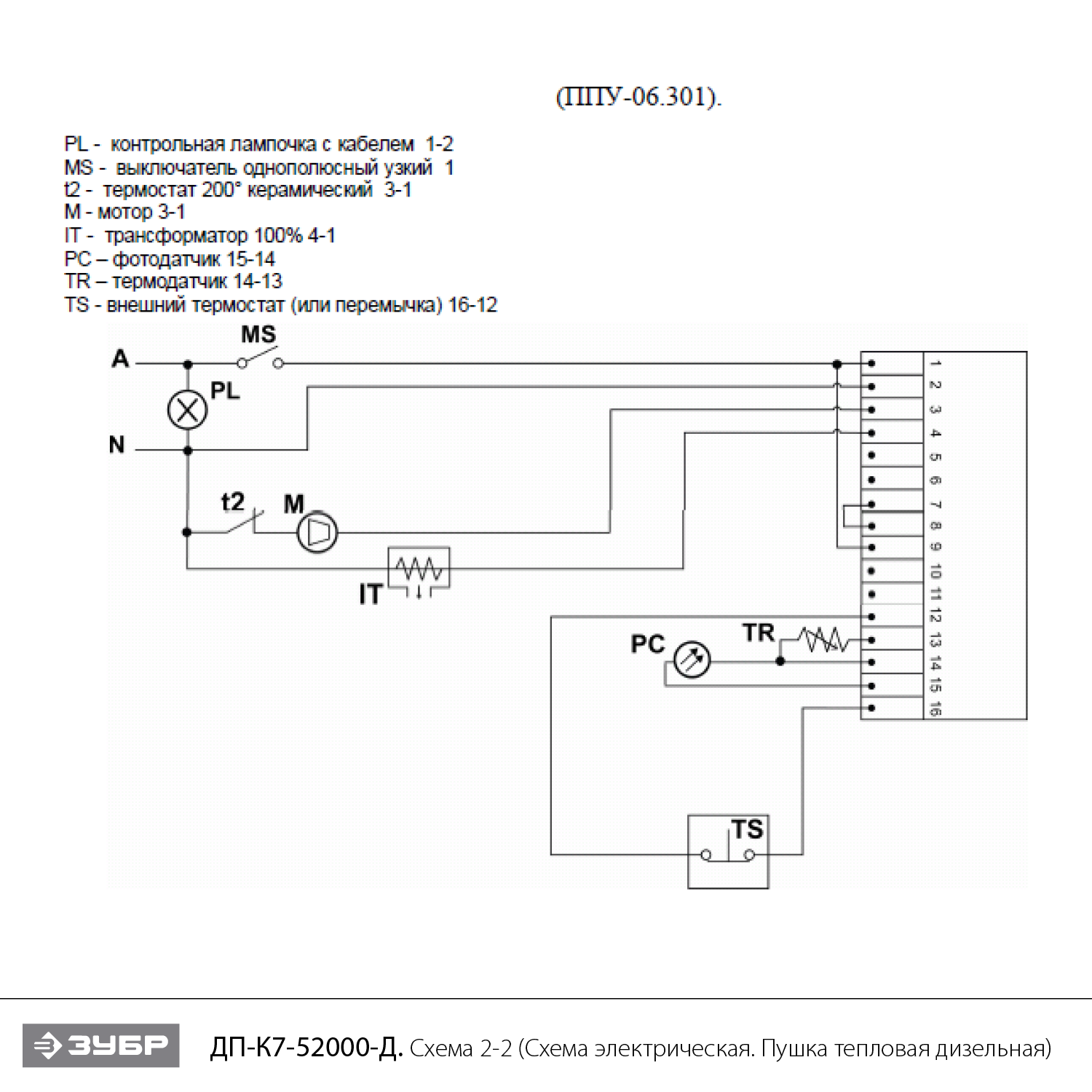 Пушка дизельная прямого нагрева, дисплей, К7 ДП-К7-52000-Д