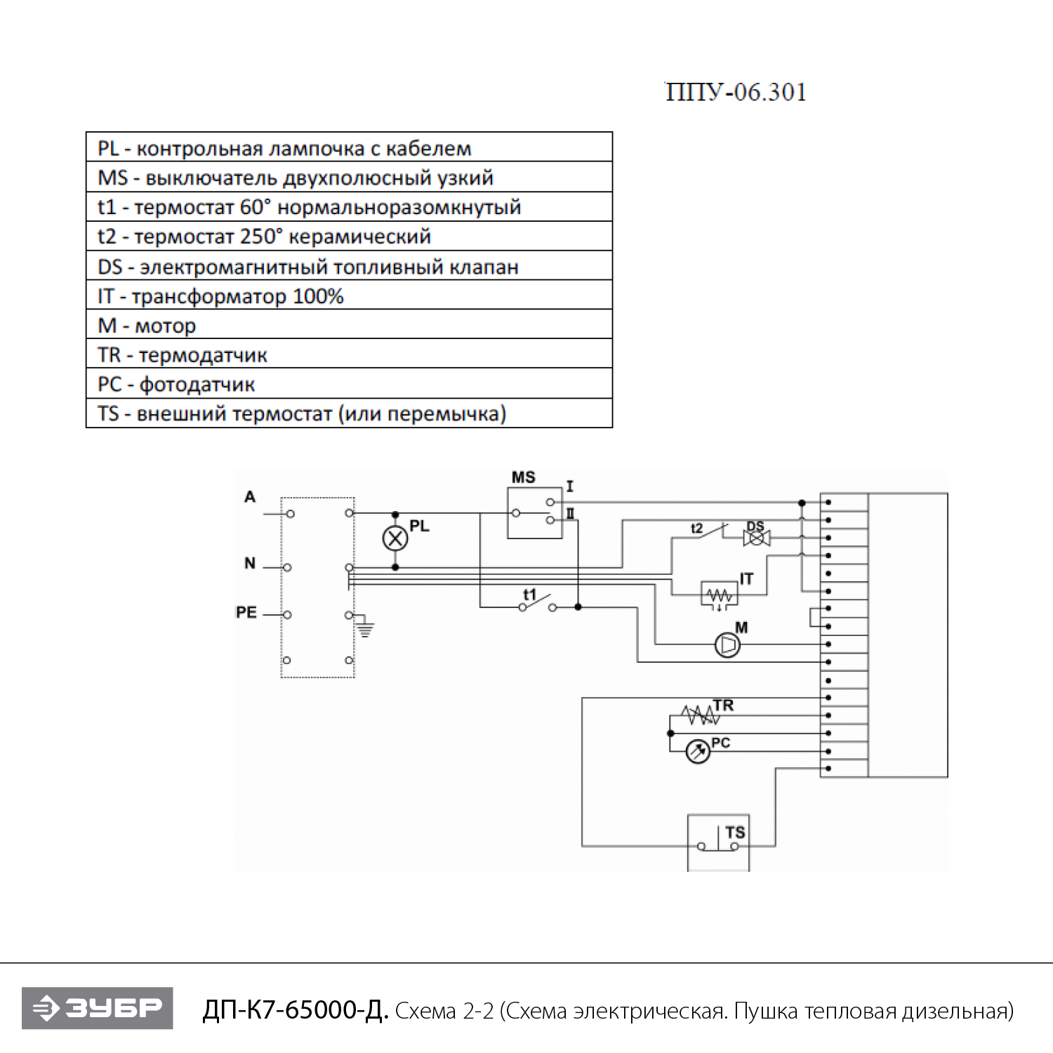 Пушка дизельная прямого нагрева, дисплей, К7 ДП-К7-65000-Д