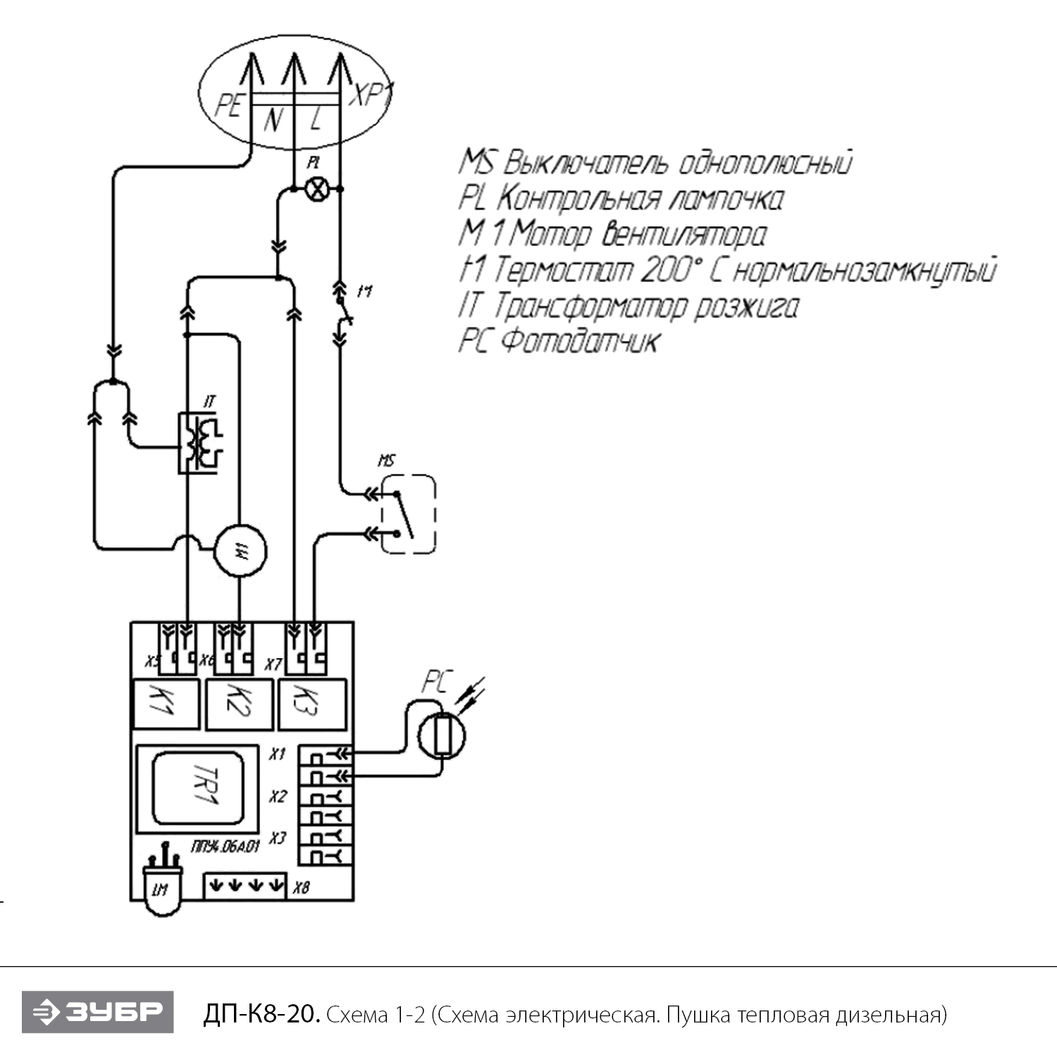 Пушка дизельная прямого нагрева, К8 ДП-К8-20