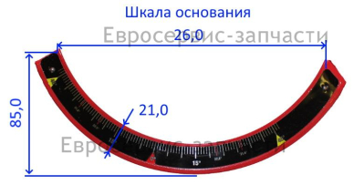 Шкала основания