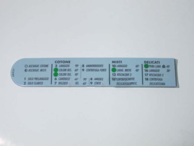 КАРТА ПРОГРАММ